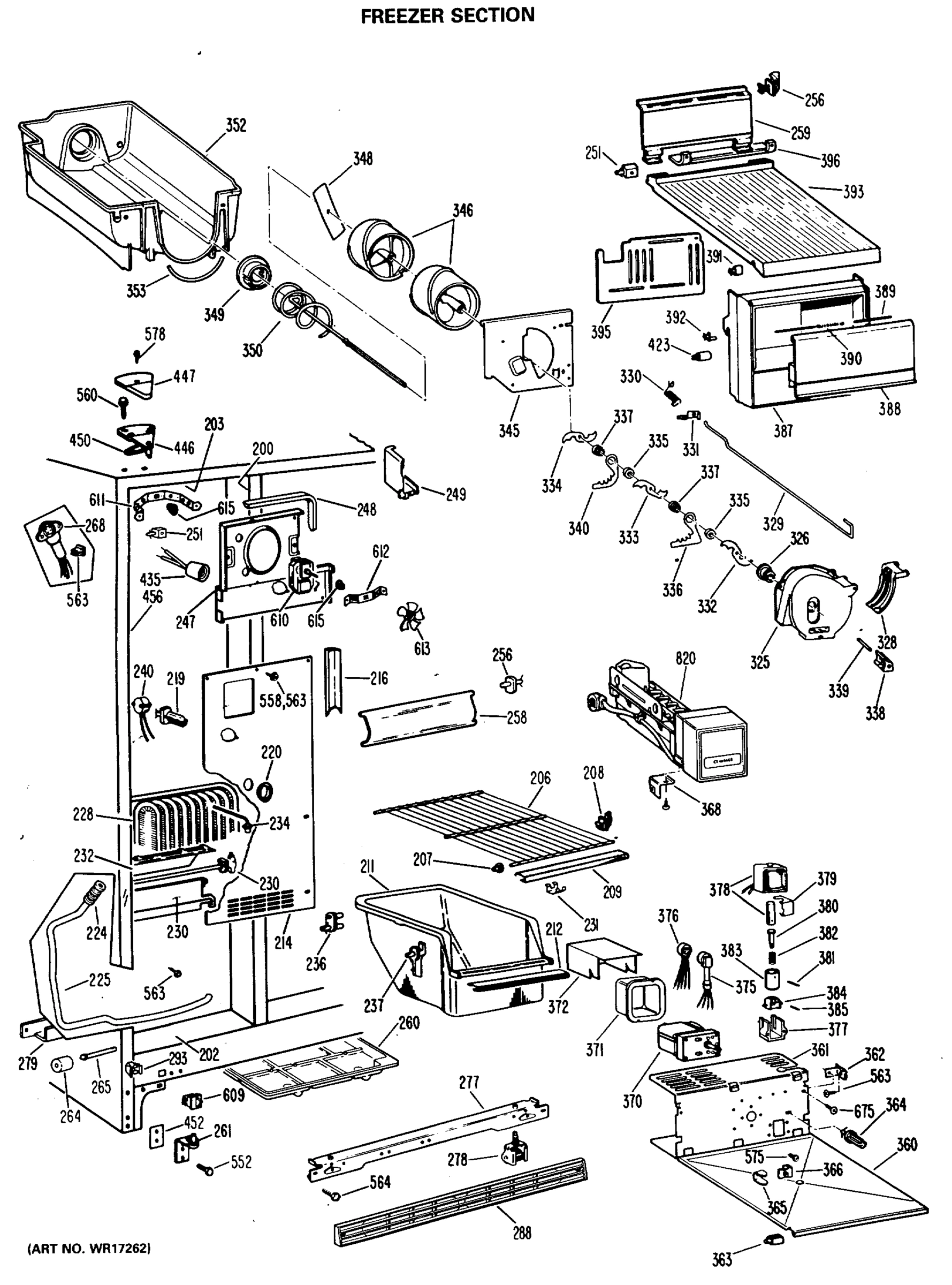 FREEZER SECTION
