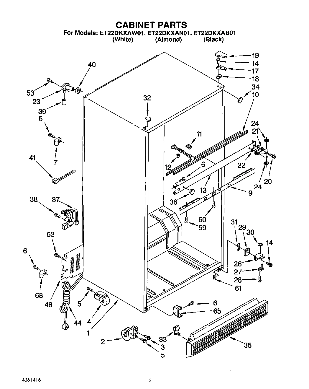 02 - CABINET