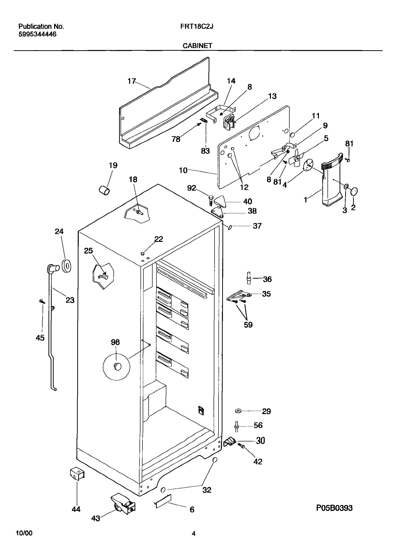 05 - CABINET