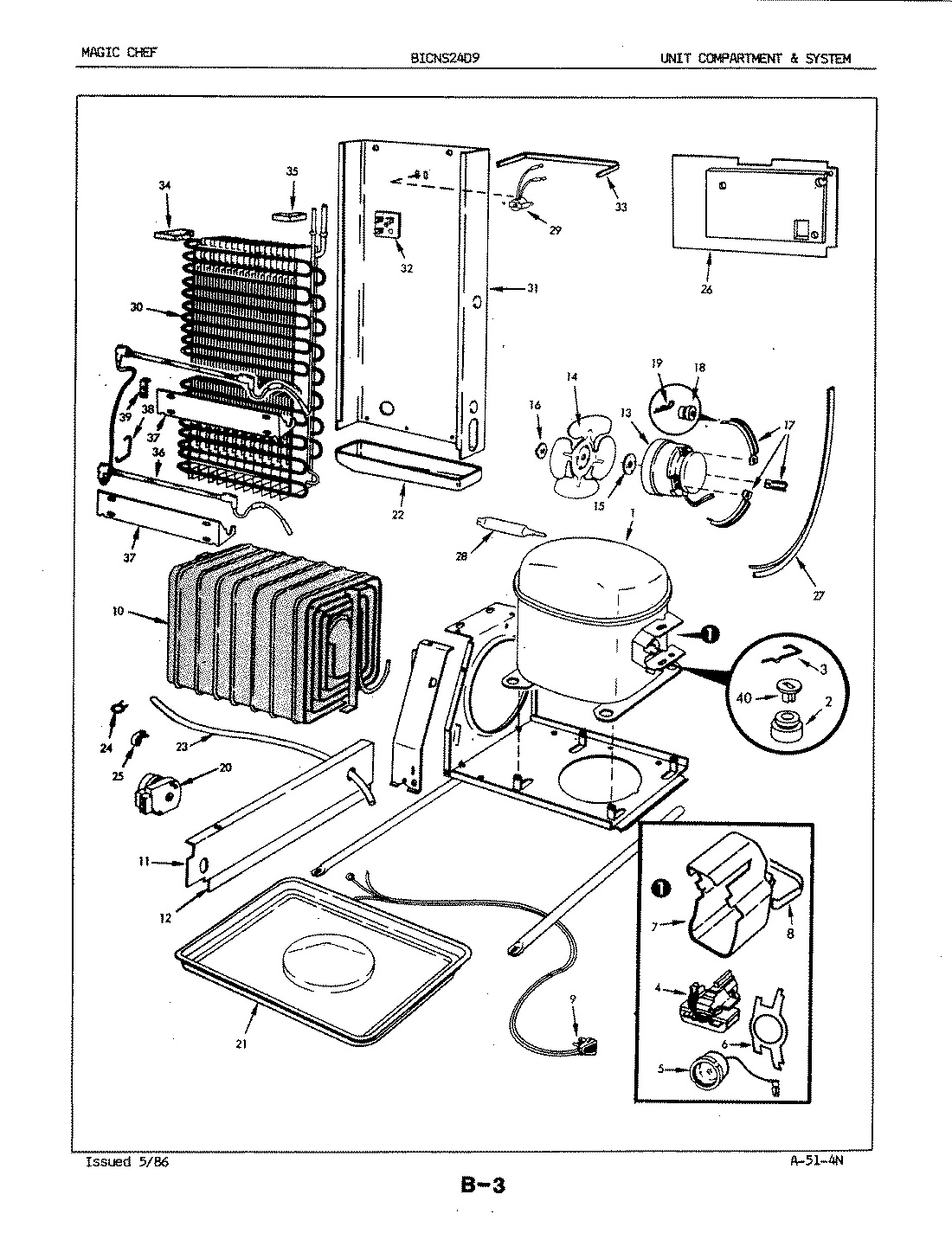 06 - UNIT COMPARTMENT & SYSTEM