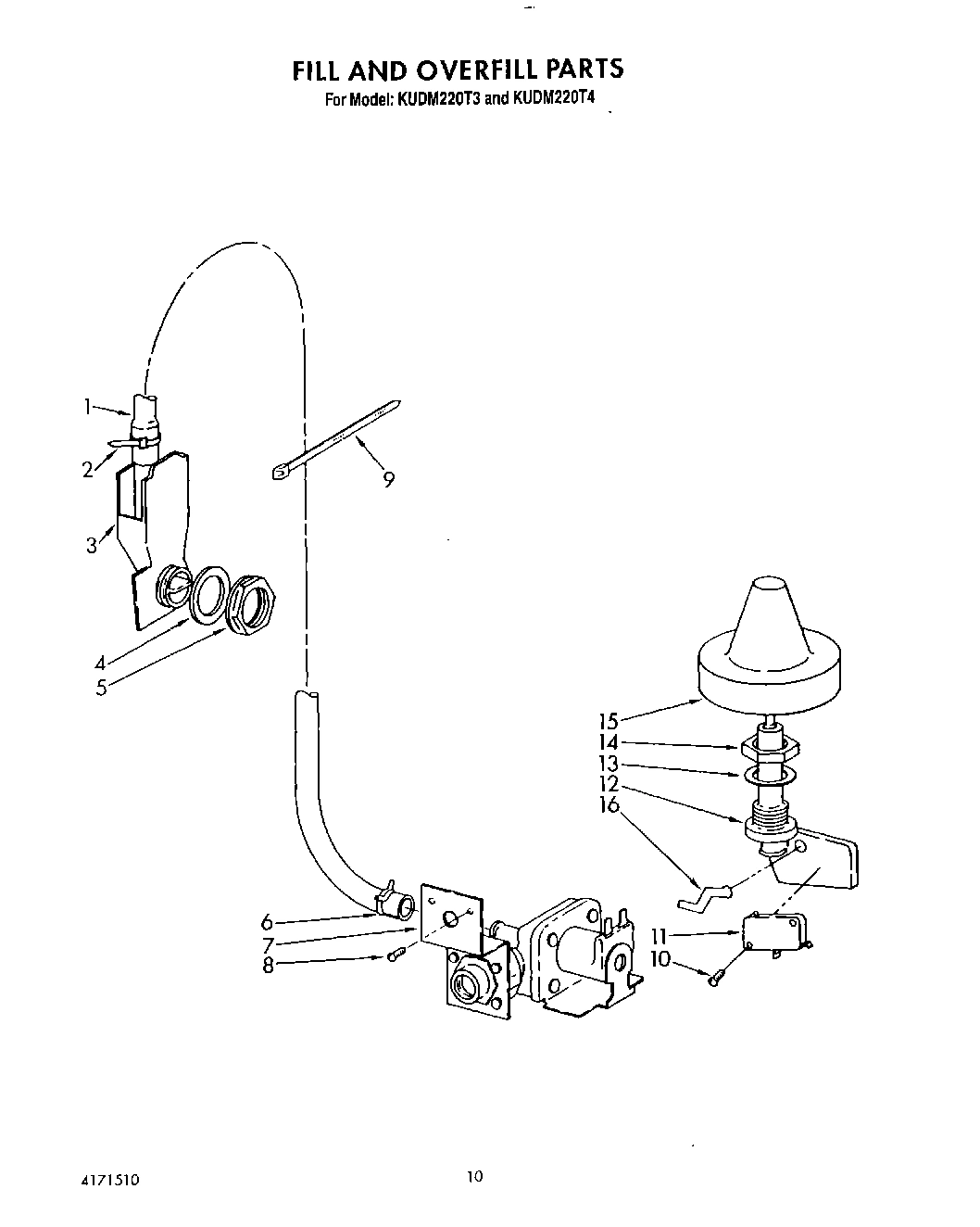 08 - FILL AND OVERFILL