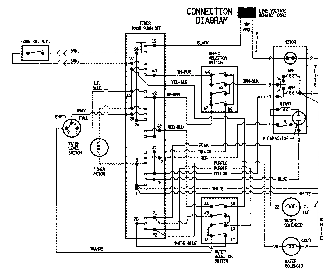 07 - WIRING INFORMATION