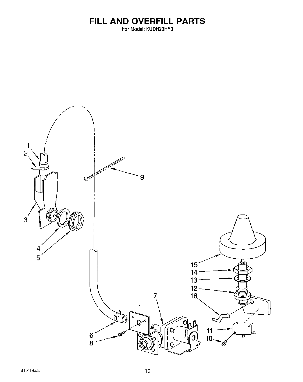 08 - FILL AND OVERFILL