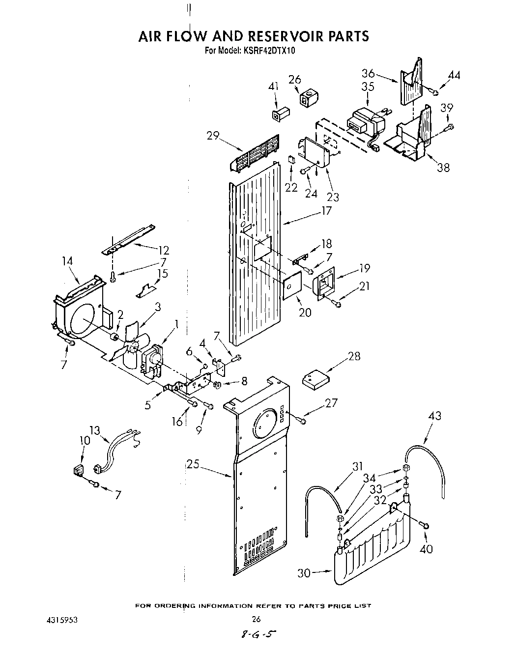 16 - AIR FLOW AND RESERVOIR
