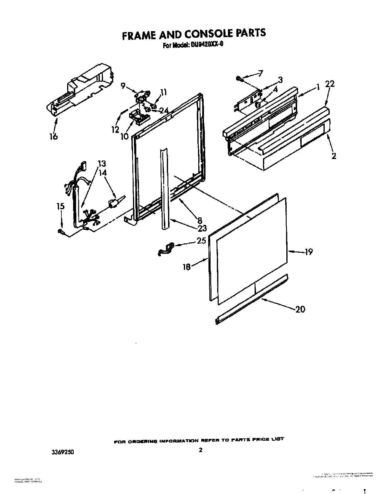 02 - FRAME AND CONSOLE