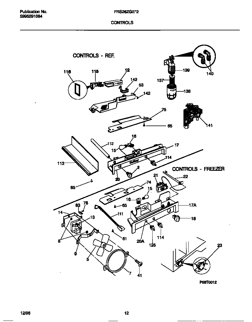 06 - CONTROLS