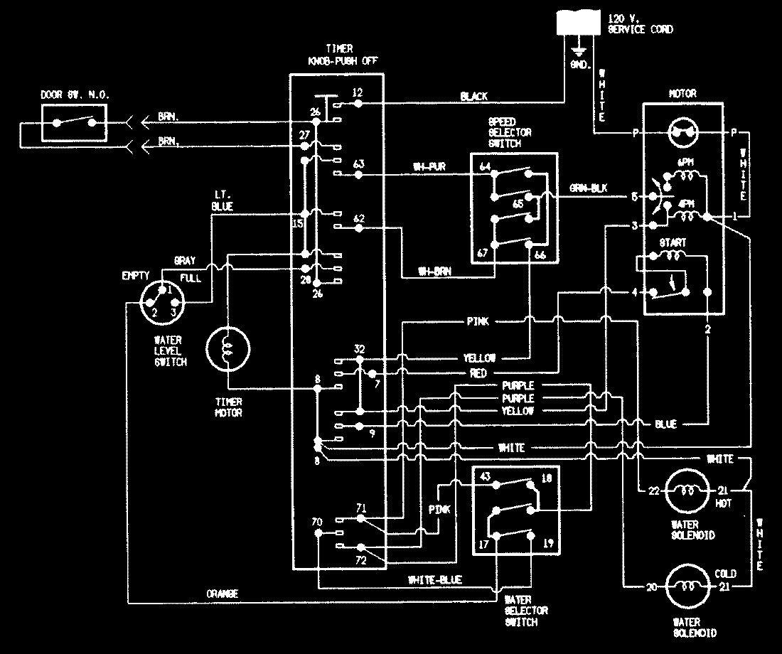 08 - WIRING INFORMATION