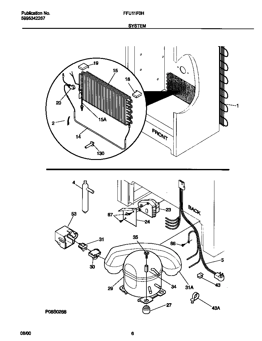 04 - SYSTEM