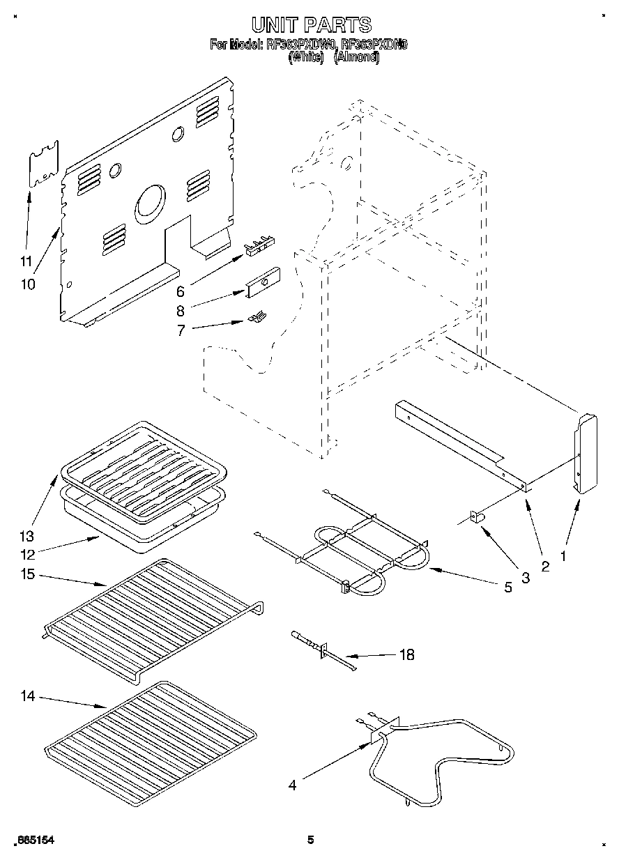 04 - UNIT