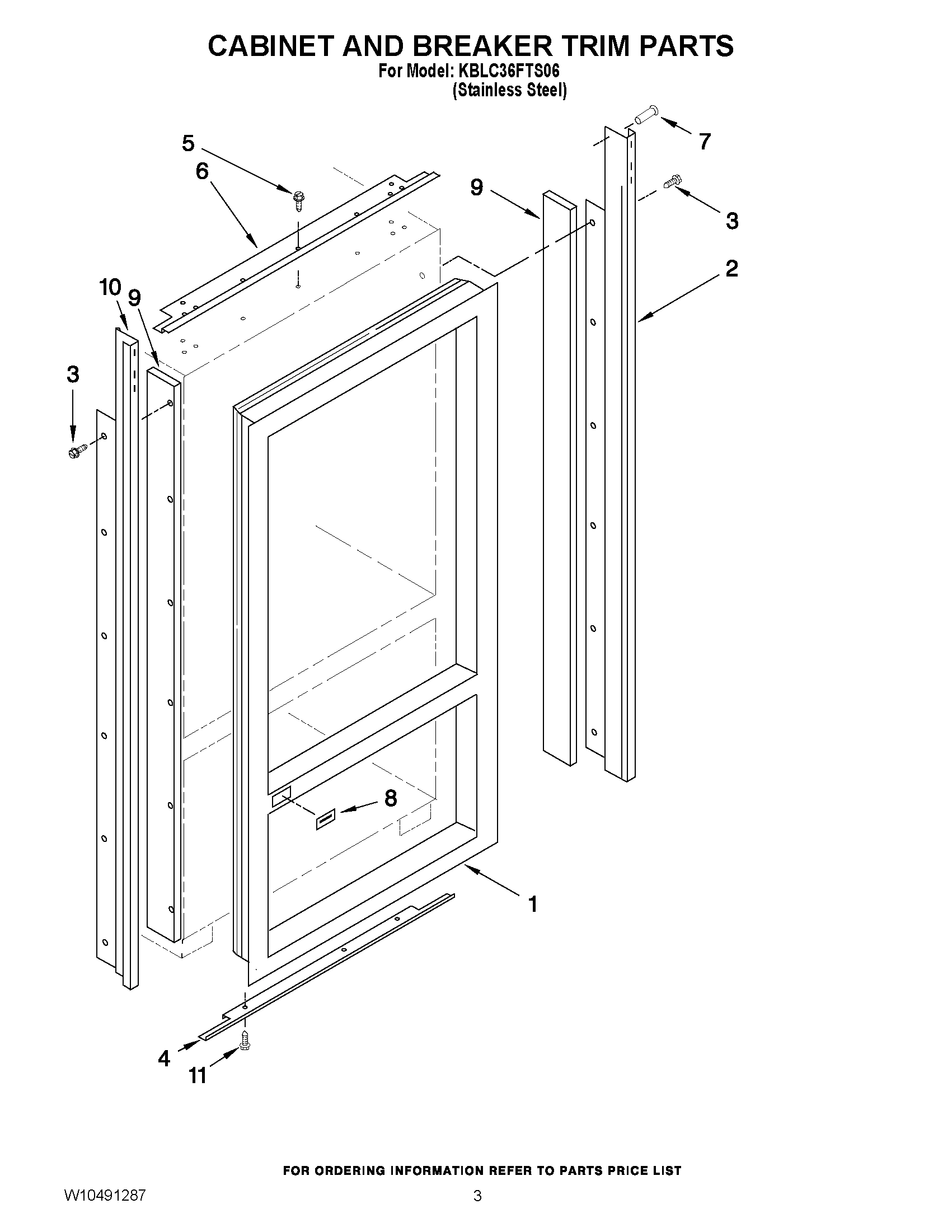 02 - CABINET AND BREAKER TRIM PARTS