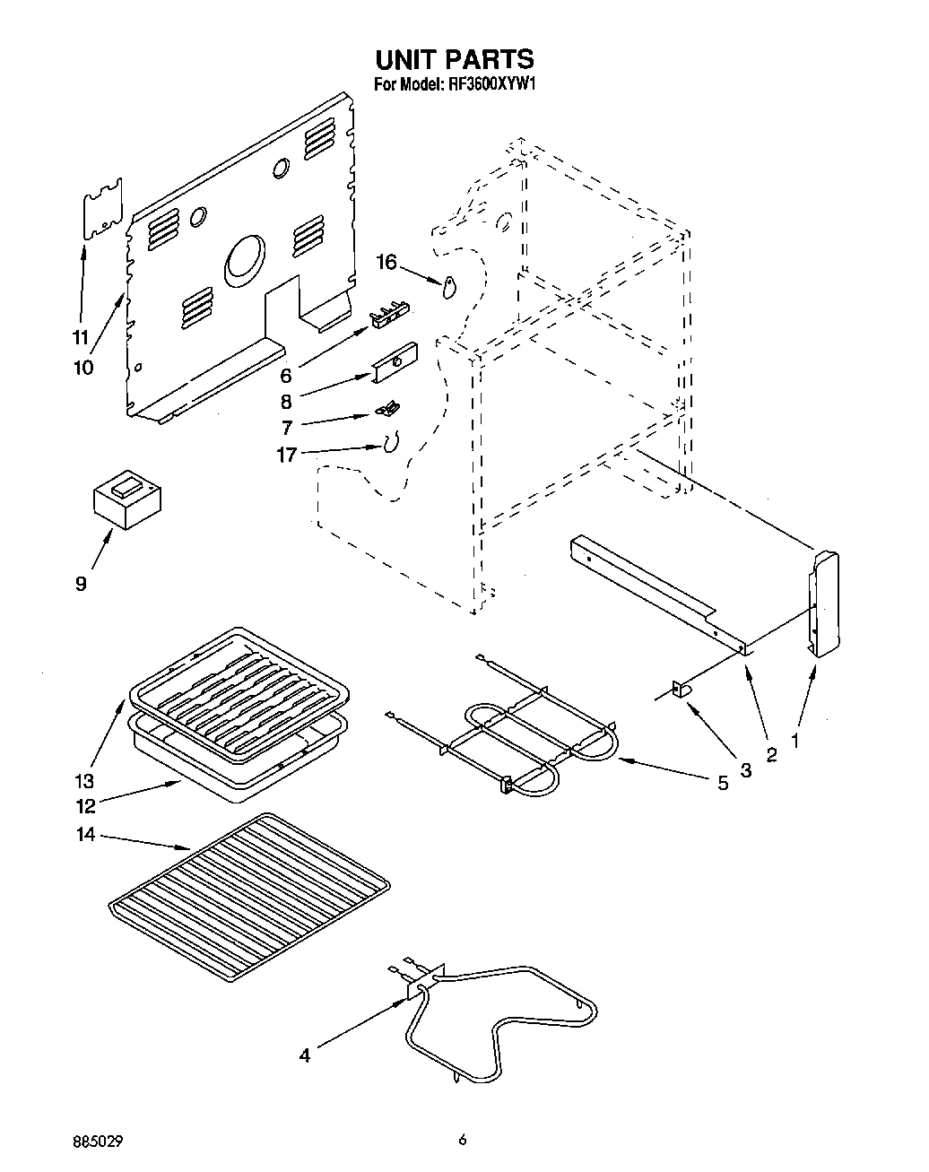 04 - UNIT