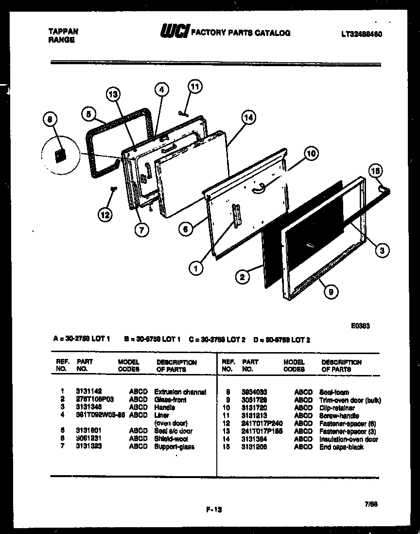 07 - BODY PARTS
