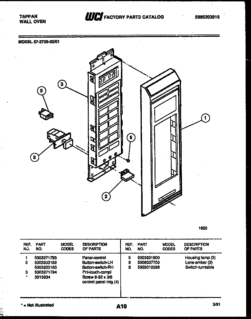 08 - CONTROL PANEL