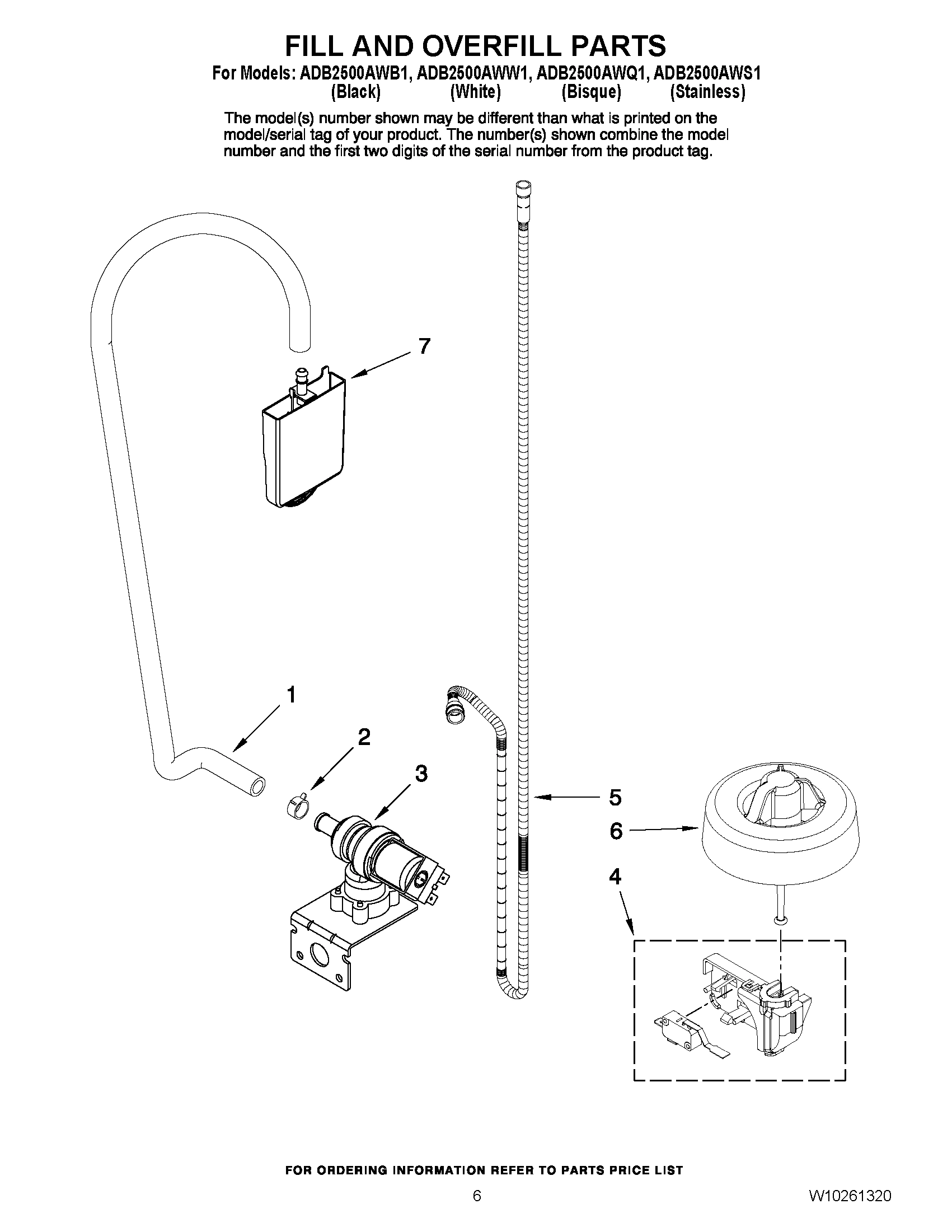 06 - FILL AND OVERFILL PARTS