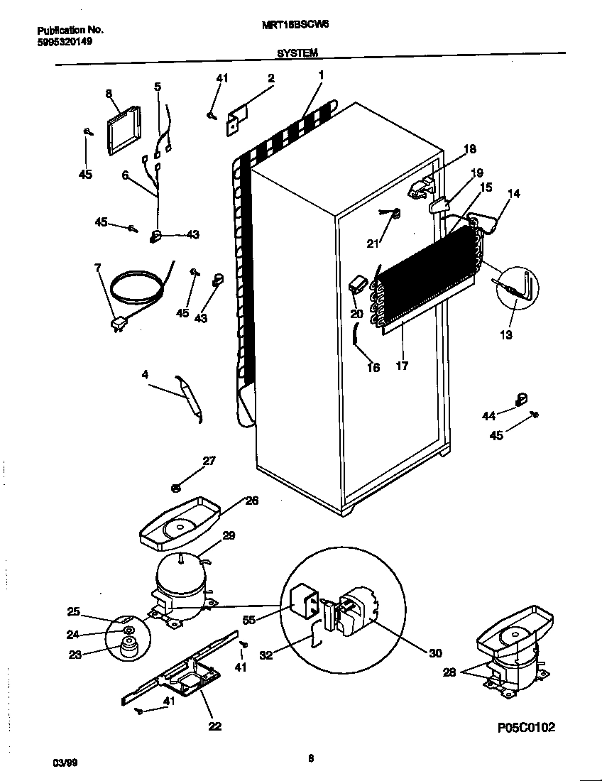 05 - SYSTEM