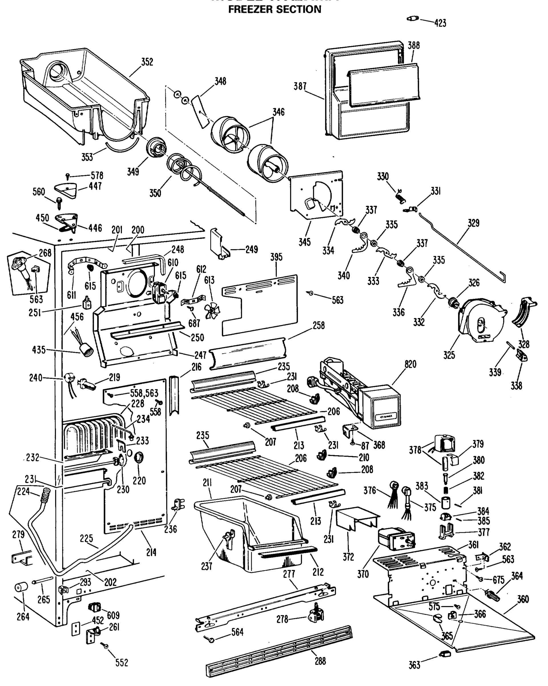 FREEZER SECTION