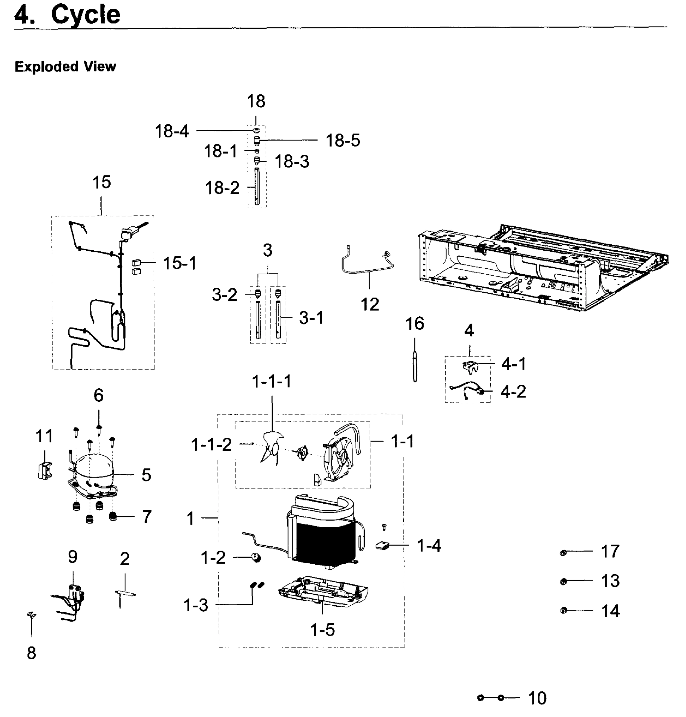 CYCLE