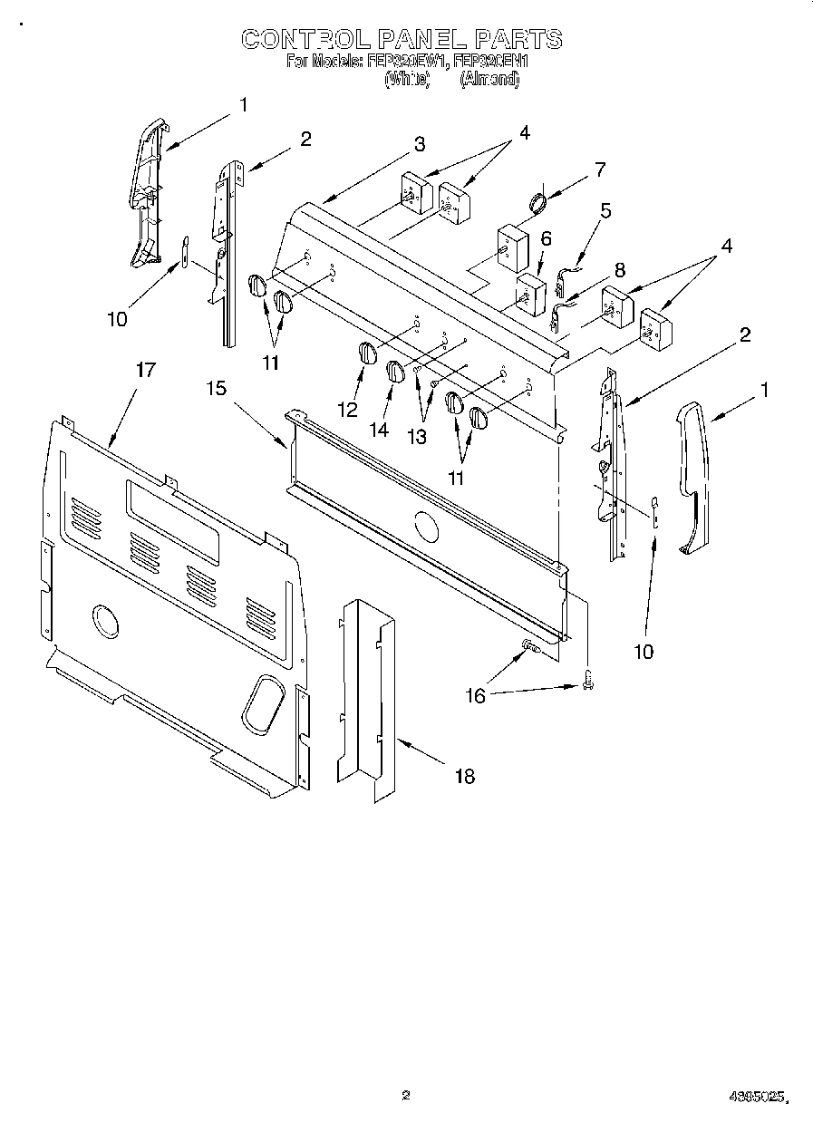 02 - CONTROL PANEL