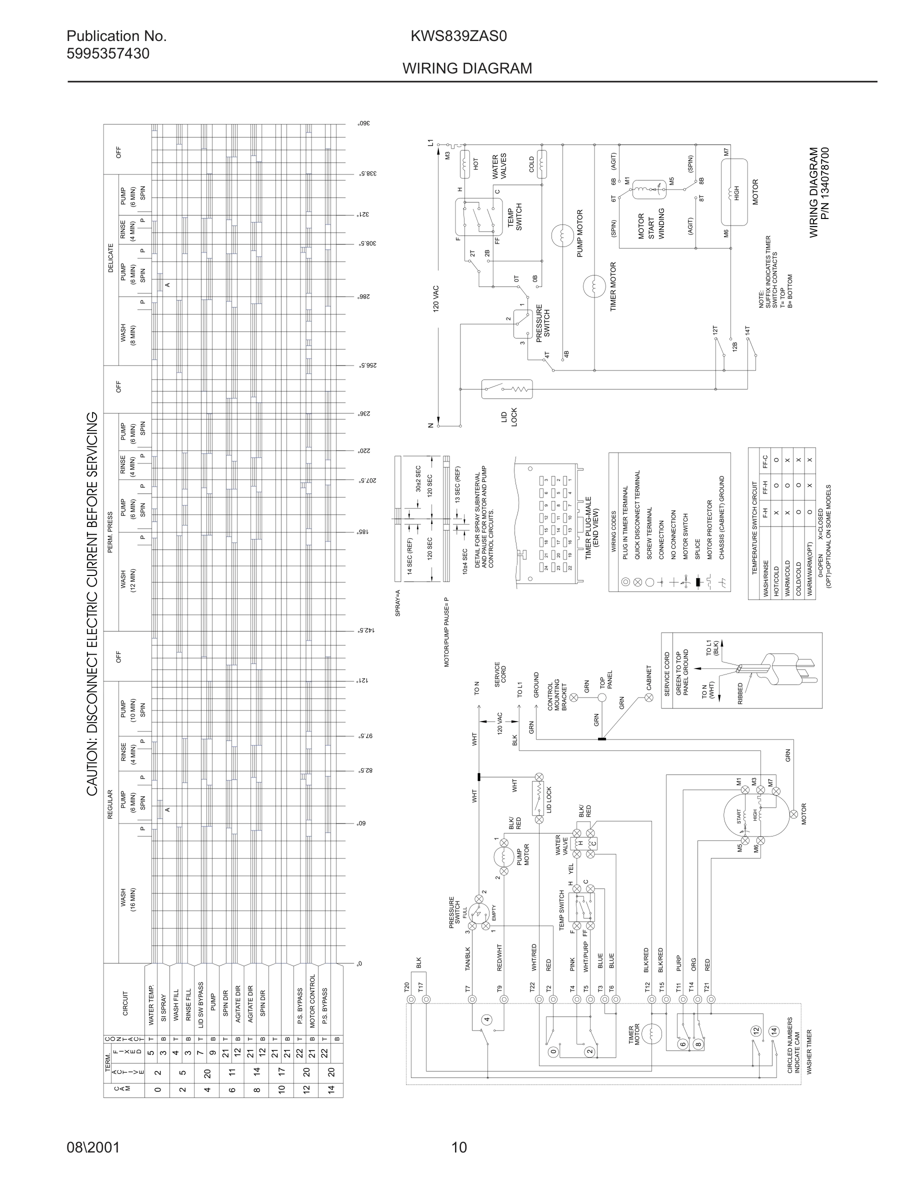 10 - WIRING DIAGRAM