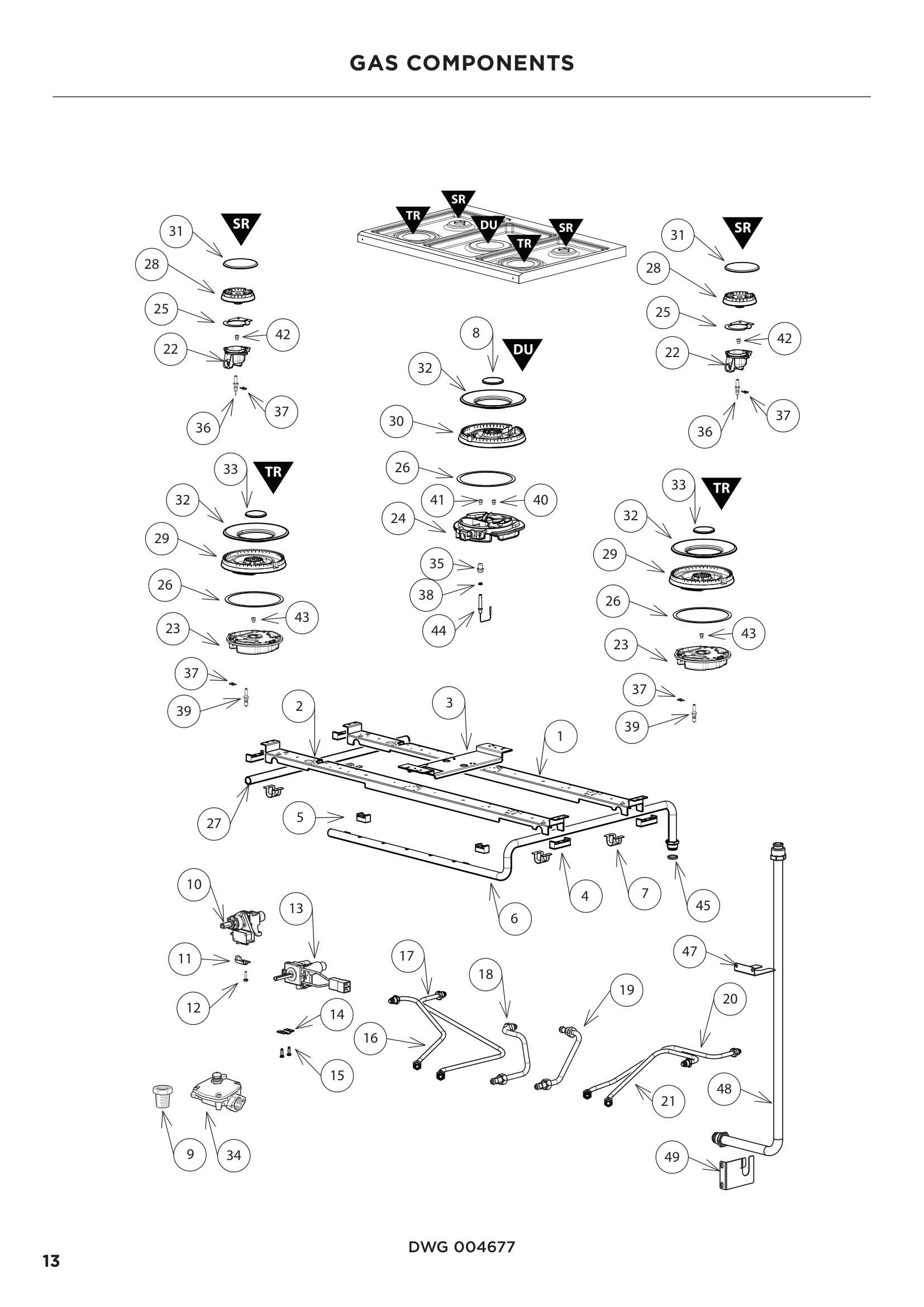 GAS COMPONENTS
