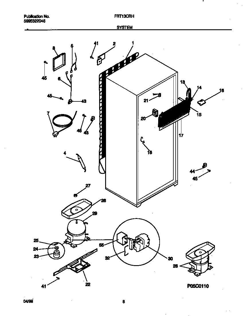 05 - SYSTEM