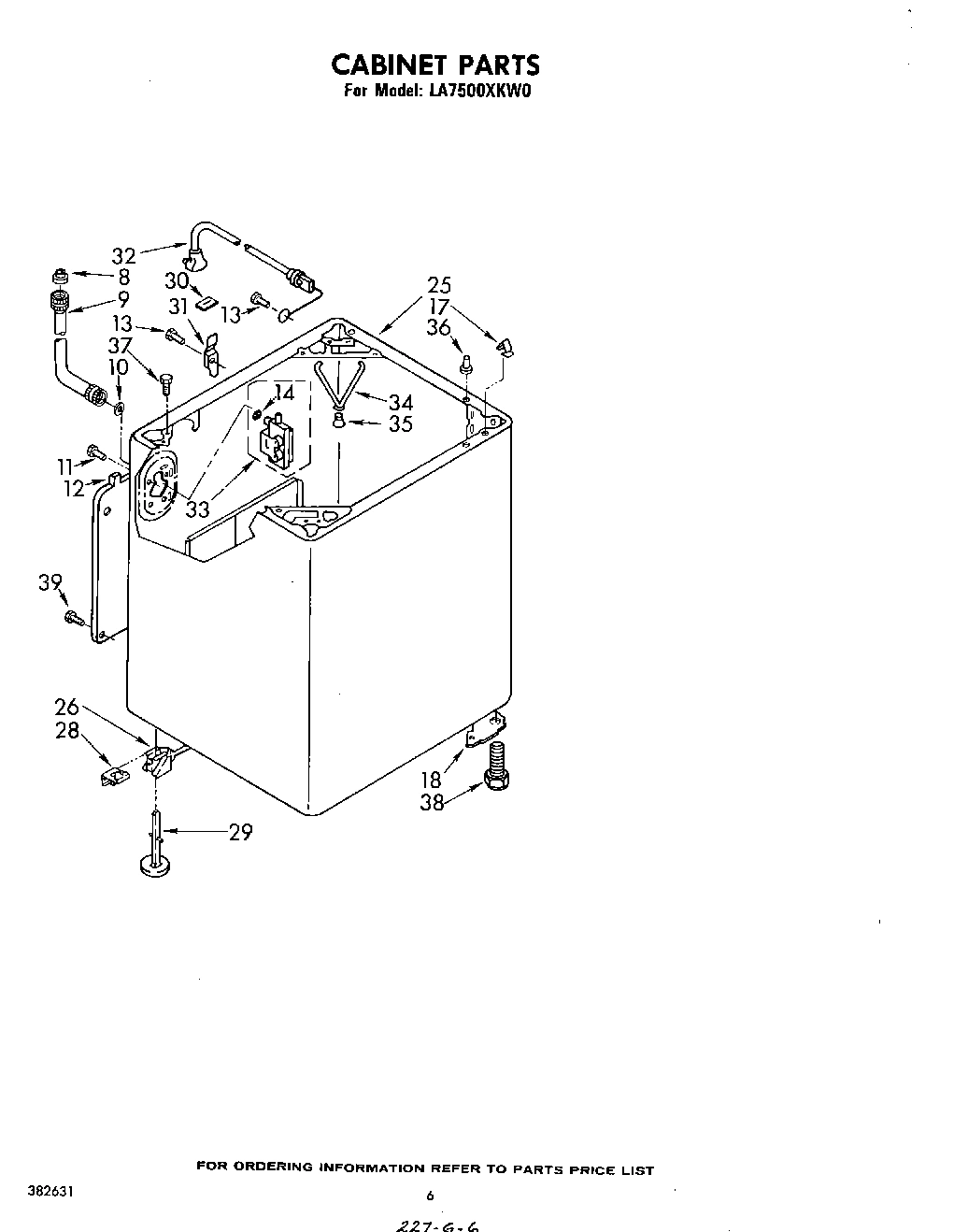 04 - CABINET