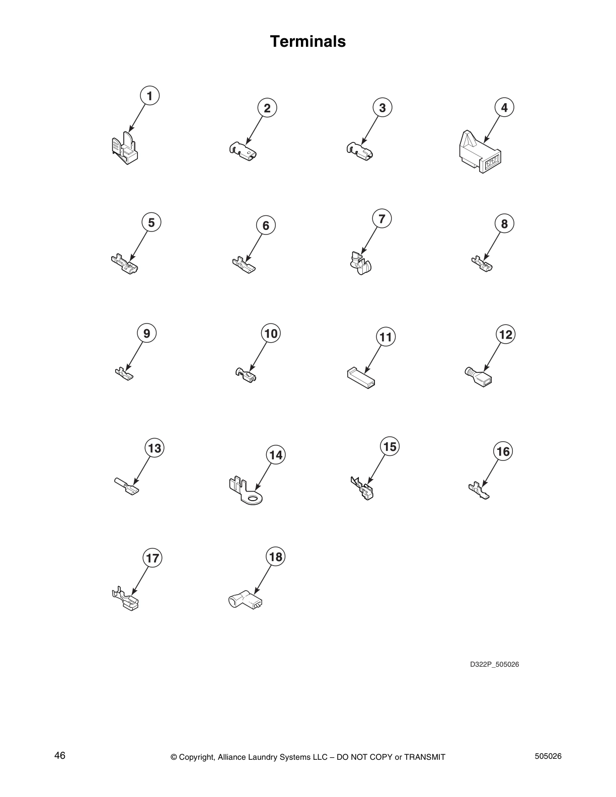 Terminals