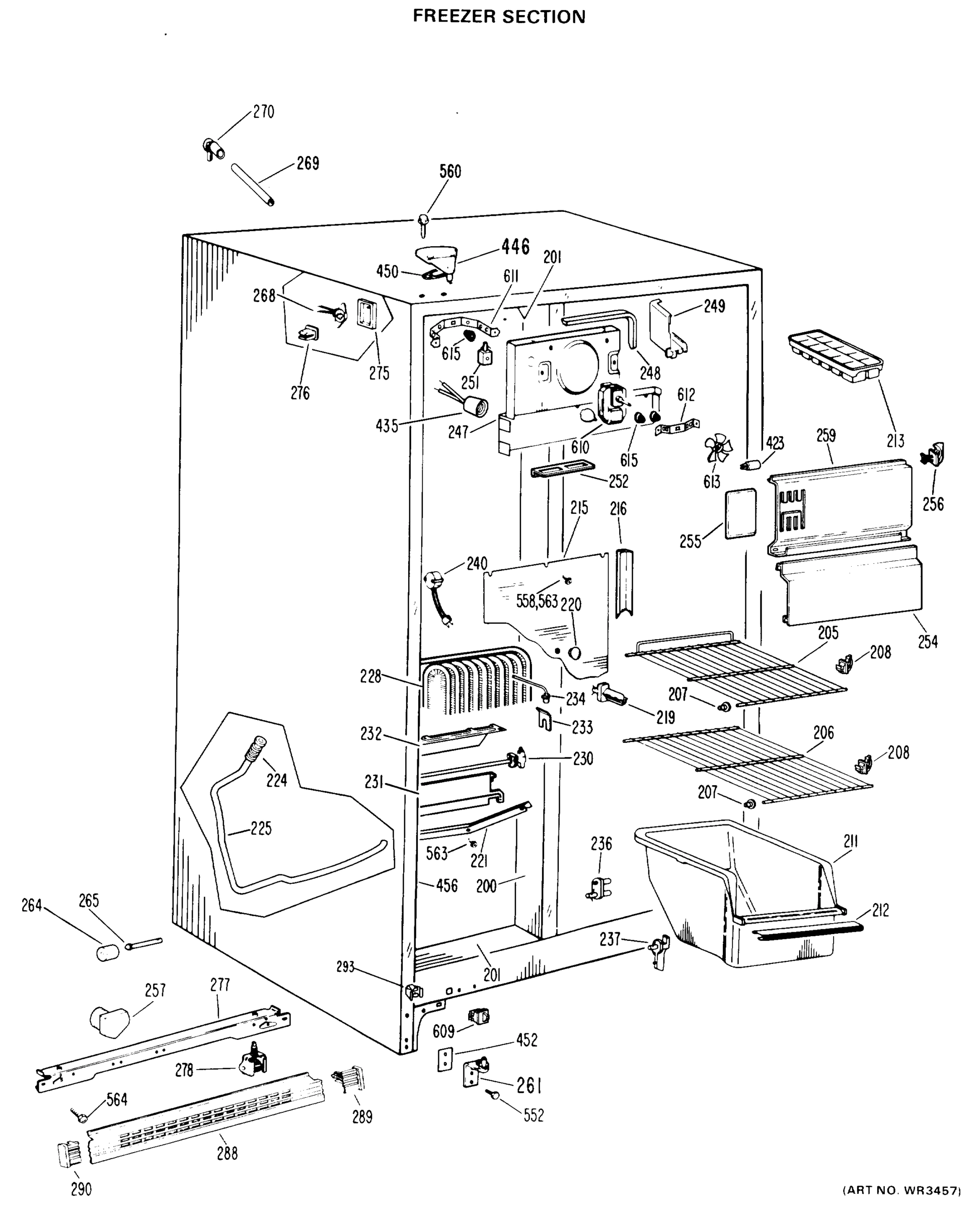 FREEZER SECTION