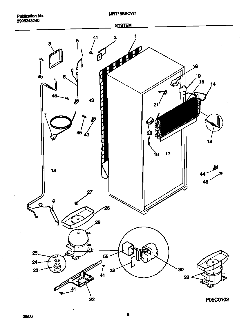 05 - SYSTEM