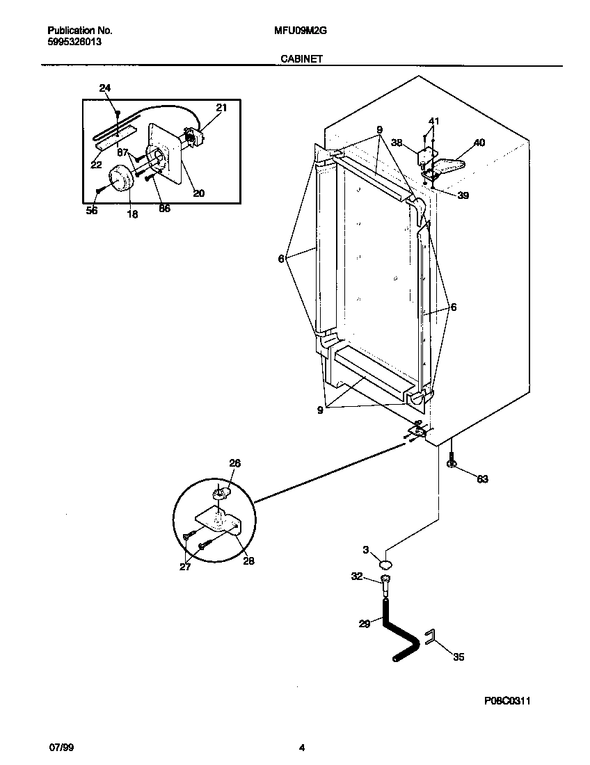 03 - CABINET