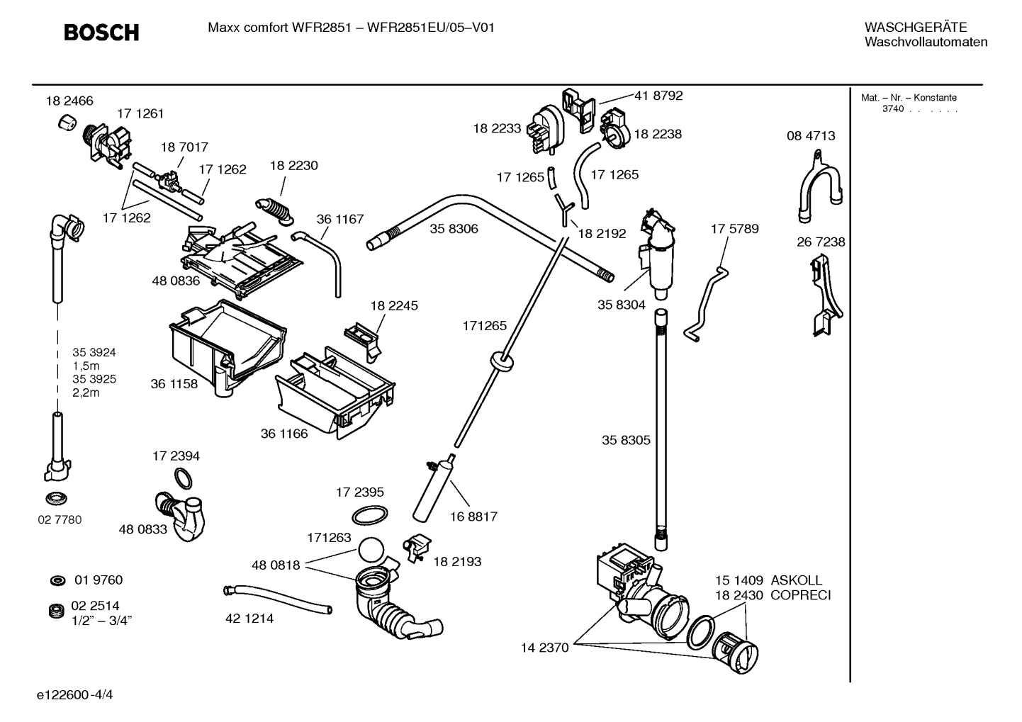 Diagram 4