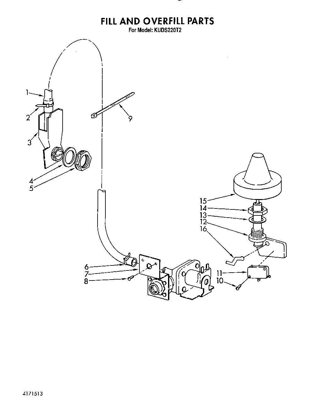 08 - FILL AND OVERFILL