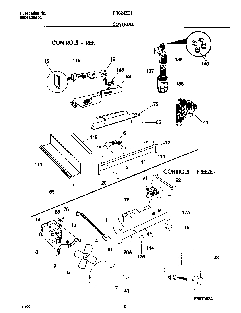 06 - CONTROLS