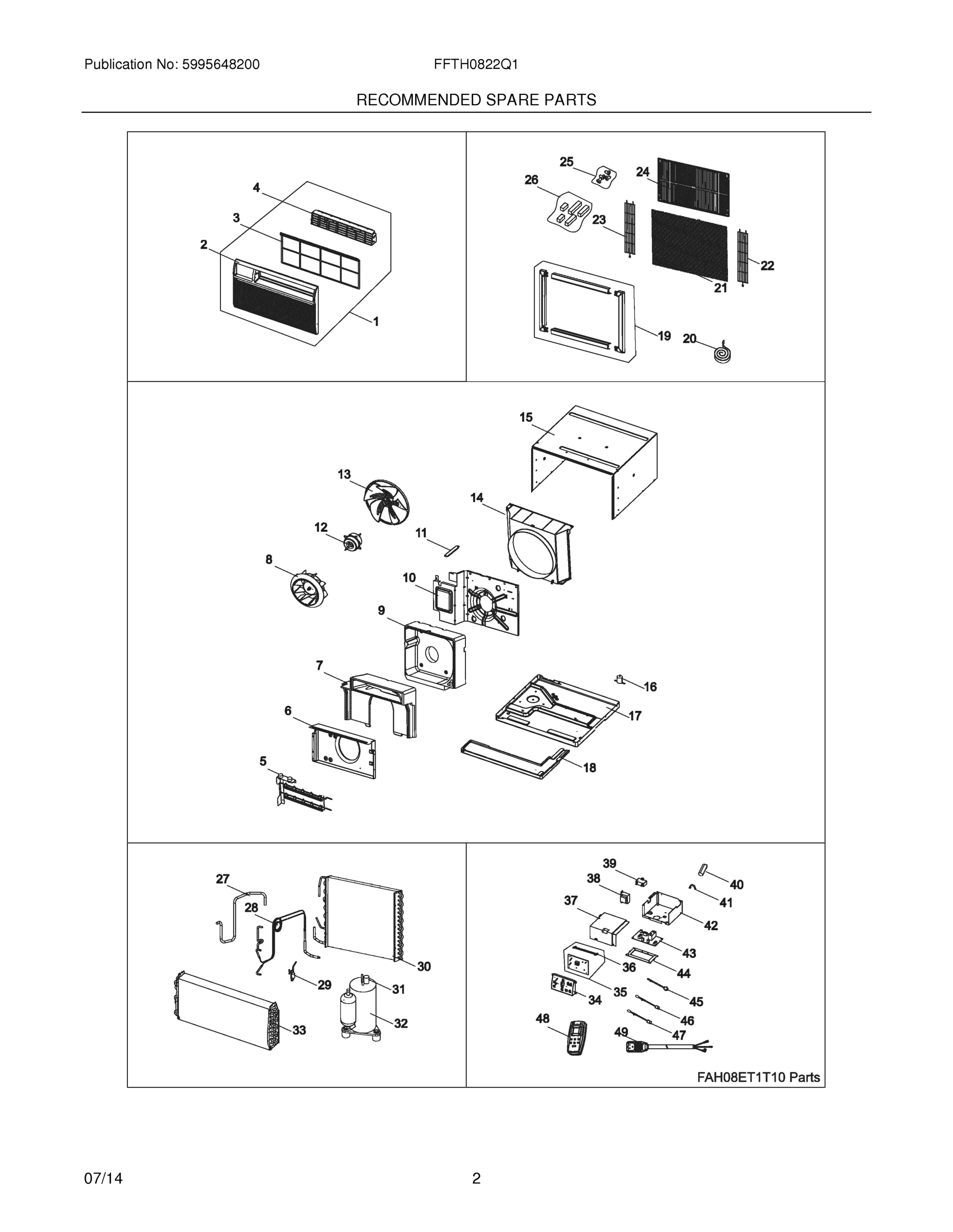 03 - REECOMMENDED SPARE PARTS