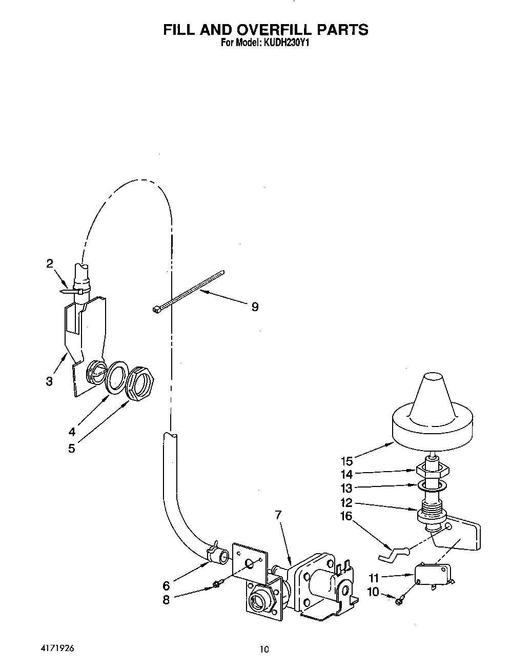 07 - FILL AND OVERFILL