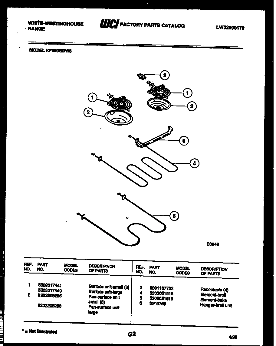 05 - BROILER PARTS