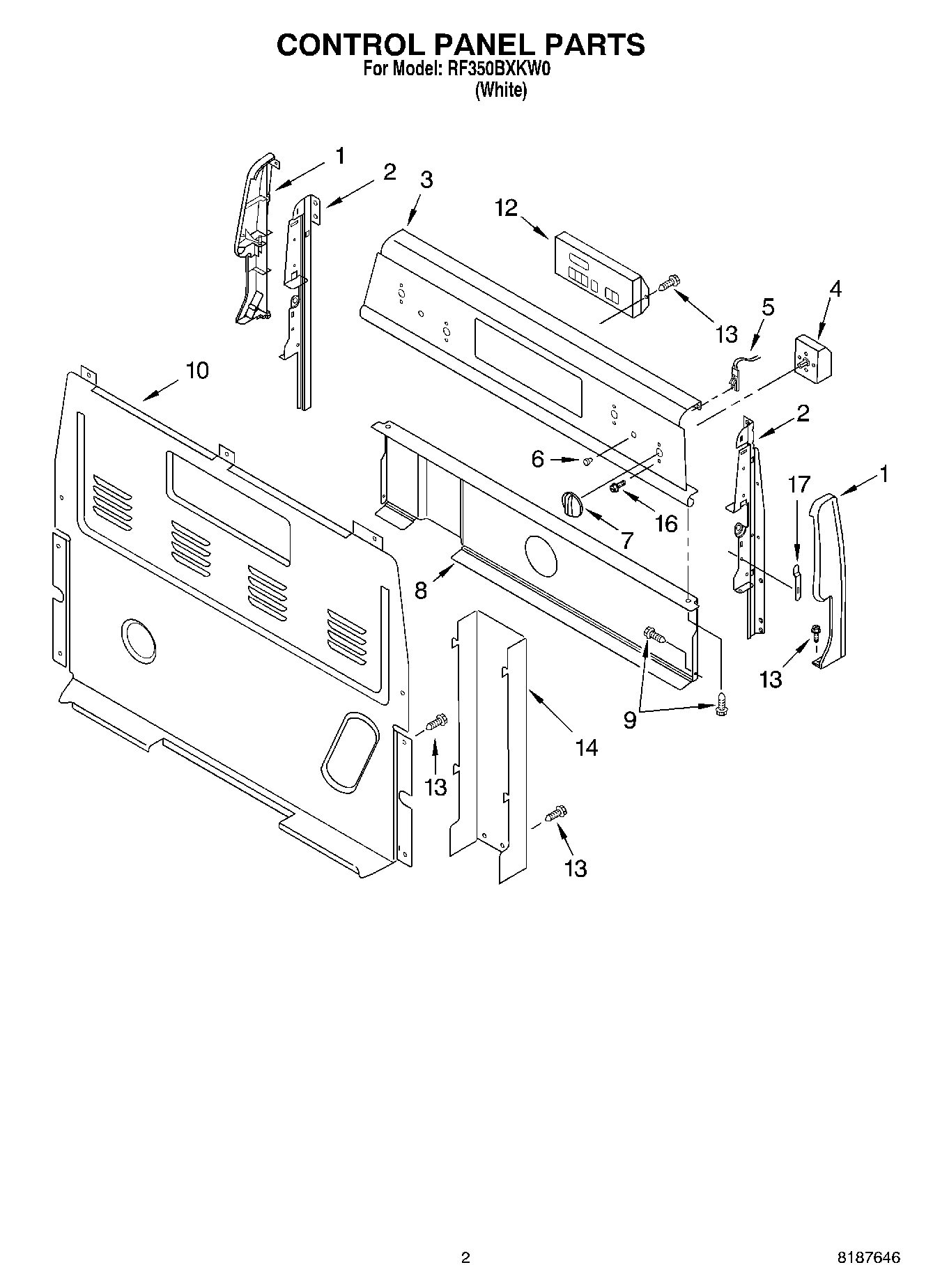 02 - CONTROL PANEL