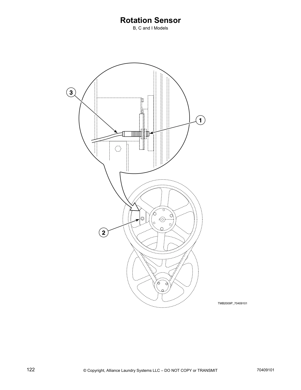 Rotation Sensor