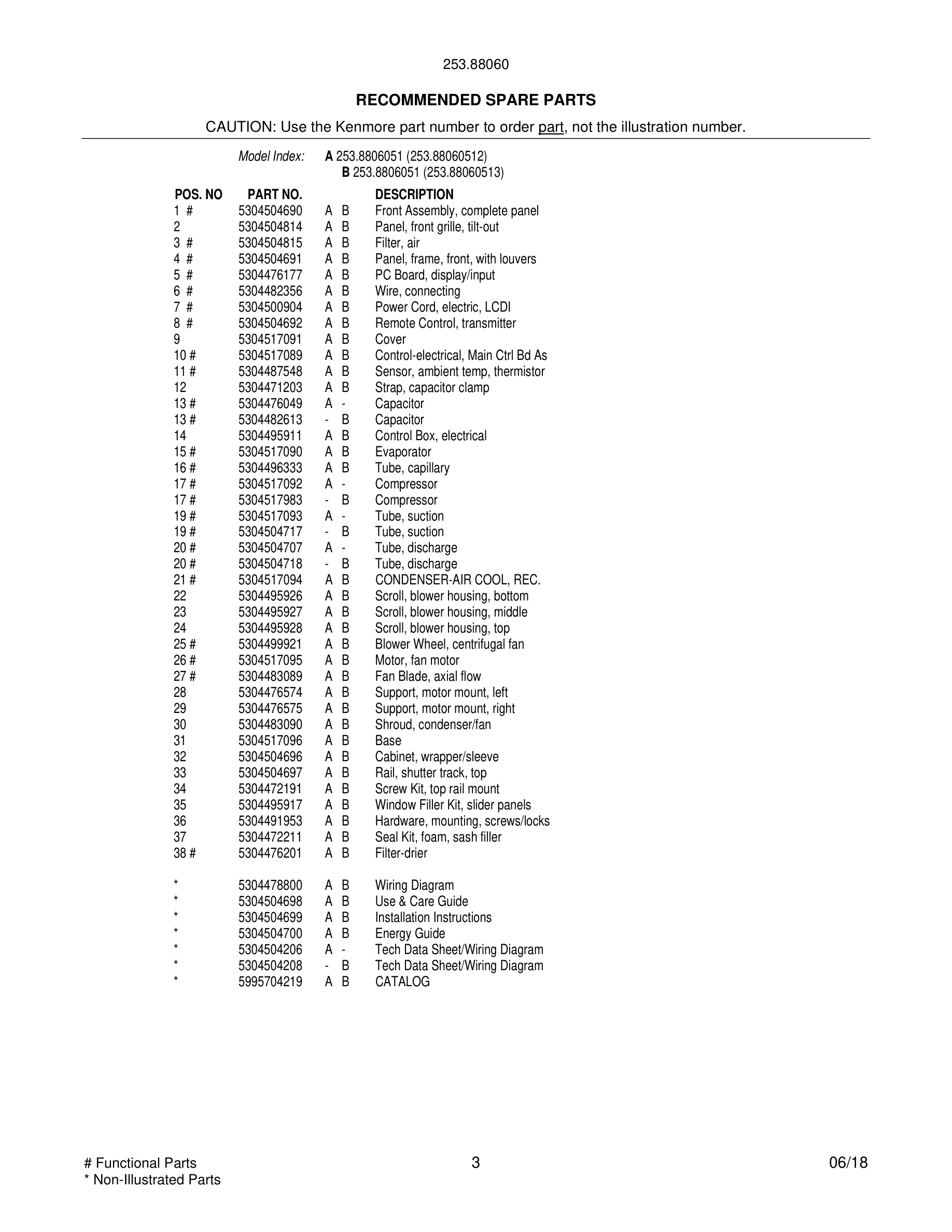 03 - WIRING DIAGRAM