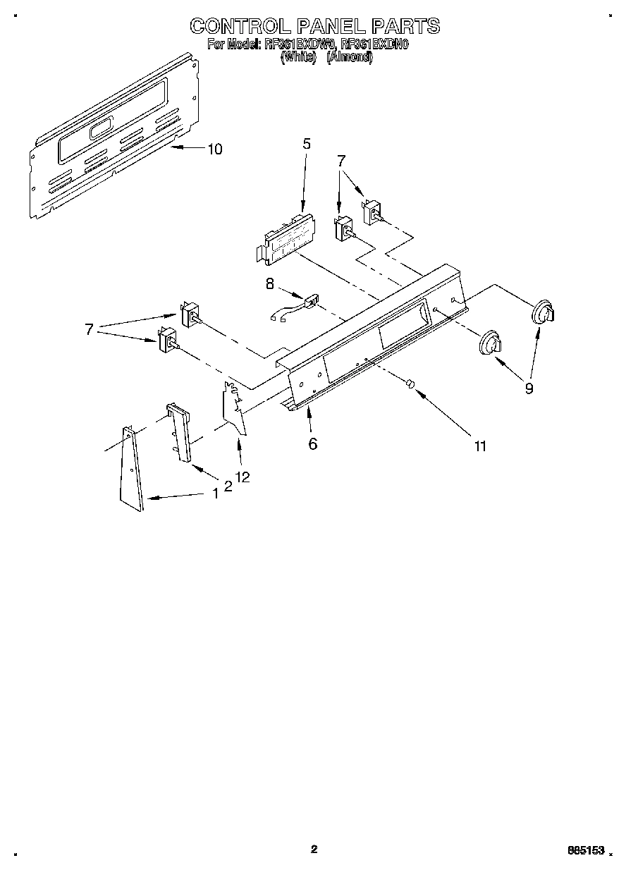 02 - CONTROL PANEL