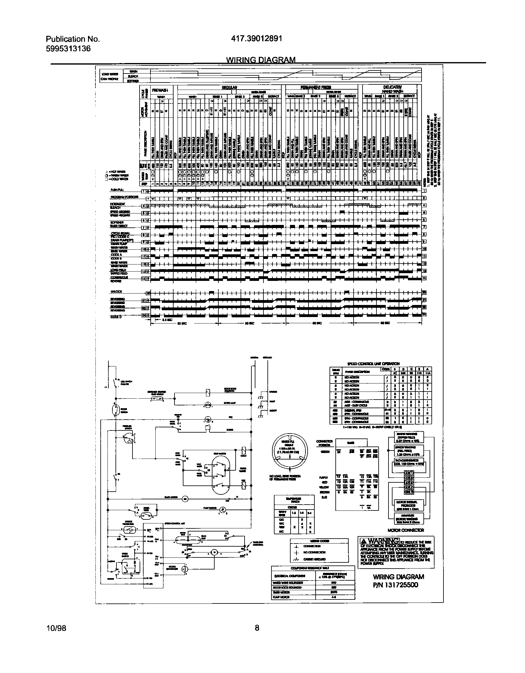 08 - WIRING DIAGRAM