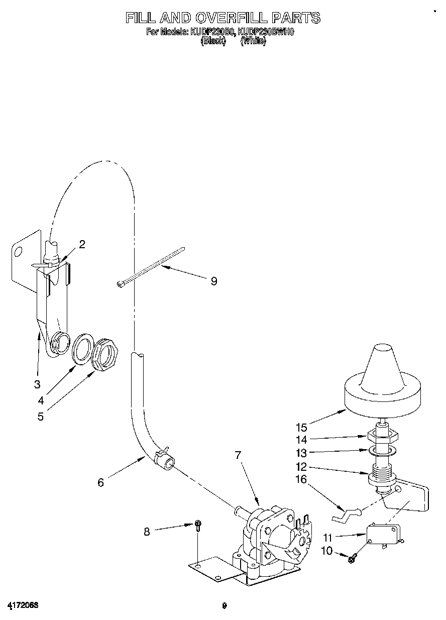 07 - FILL AND OVERFILL