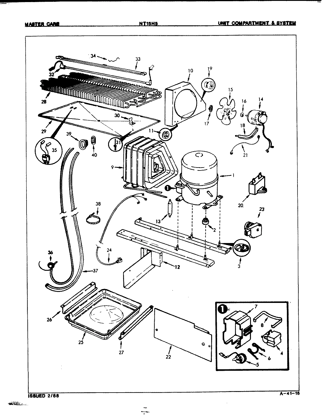 04 - UNIT COMPARTMENT & SYSTEM