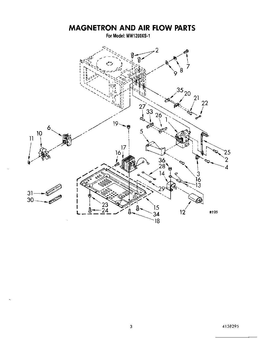 03 - MAGNETRON AND AIRFLOW