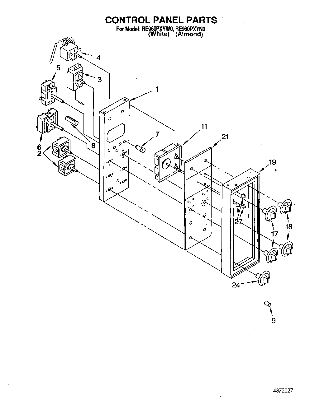 04 - CONTROL PANEL