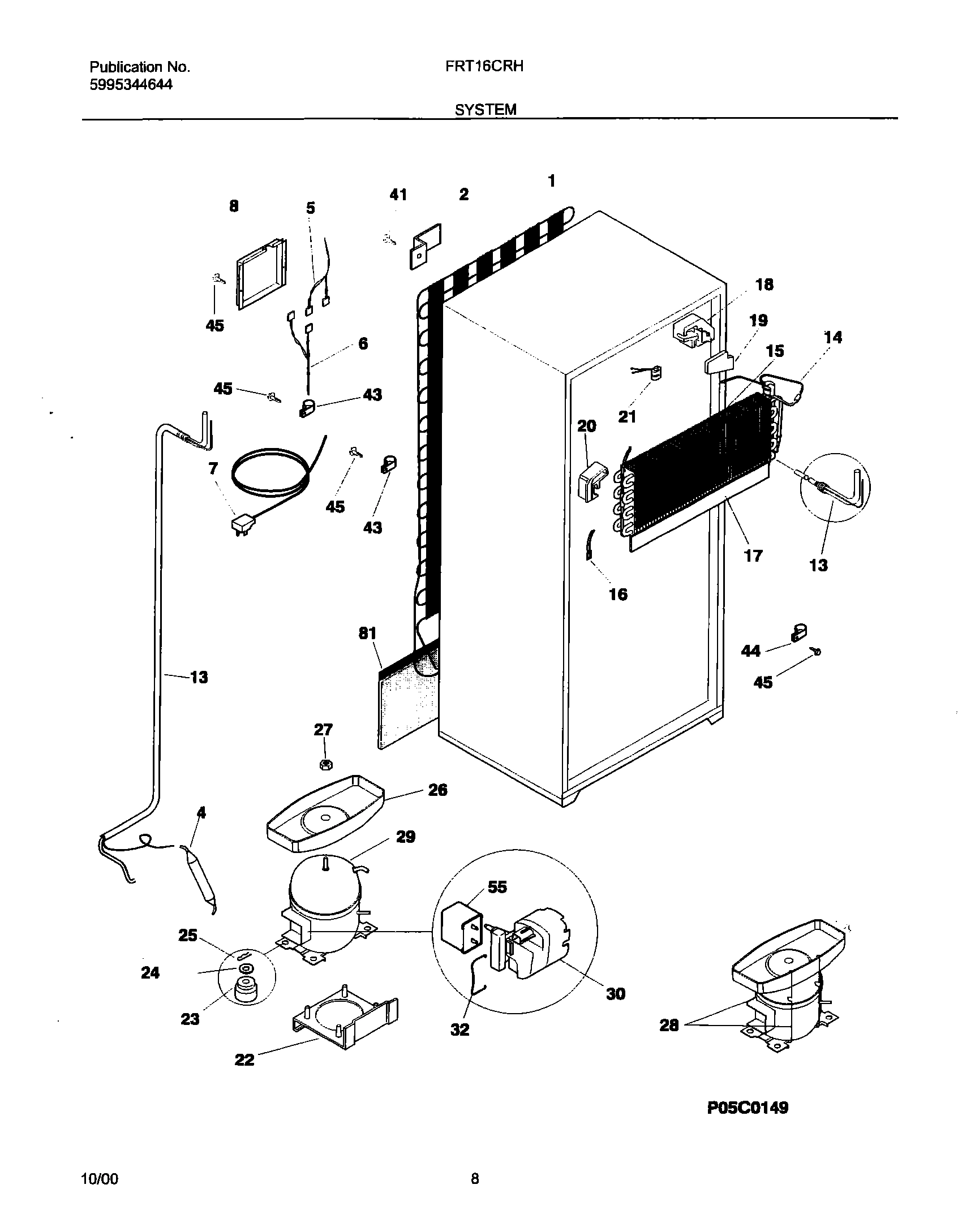09 - SYSTEM