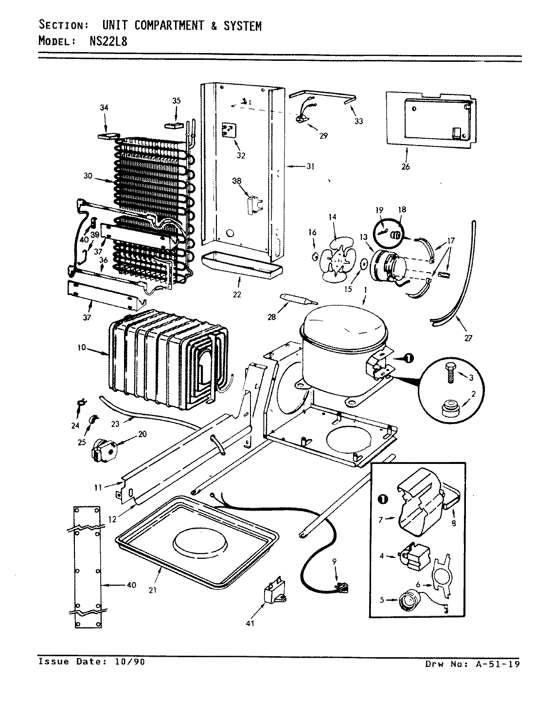 05 - UNIT COMPARTMENT & SYSTEM