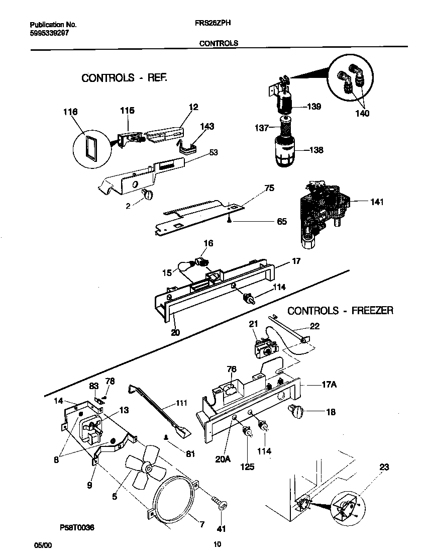 06 - CONTROLS