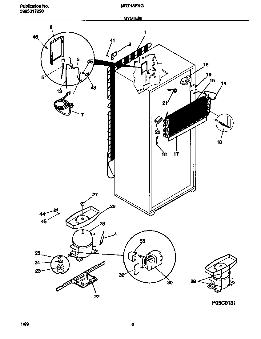 05 - SYSTEM
