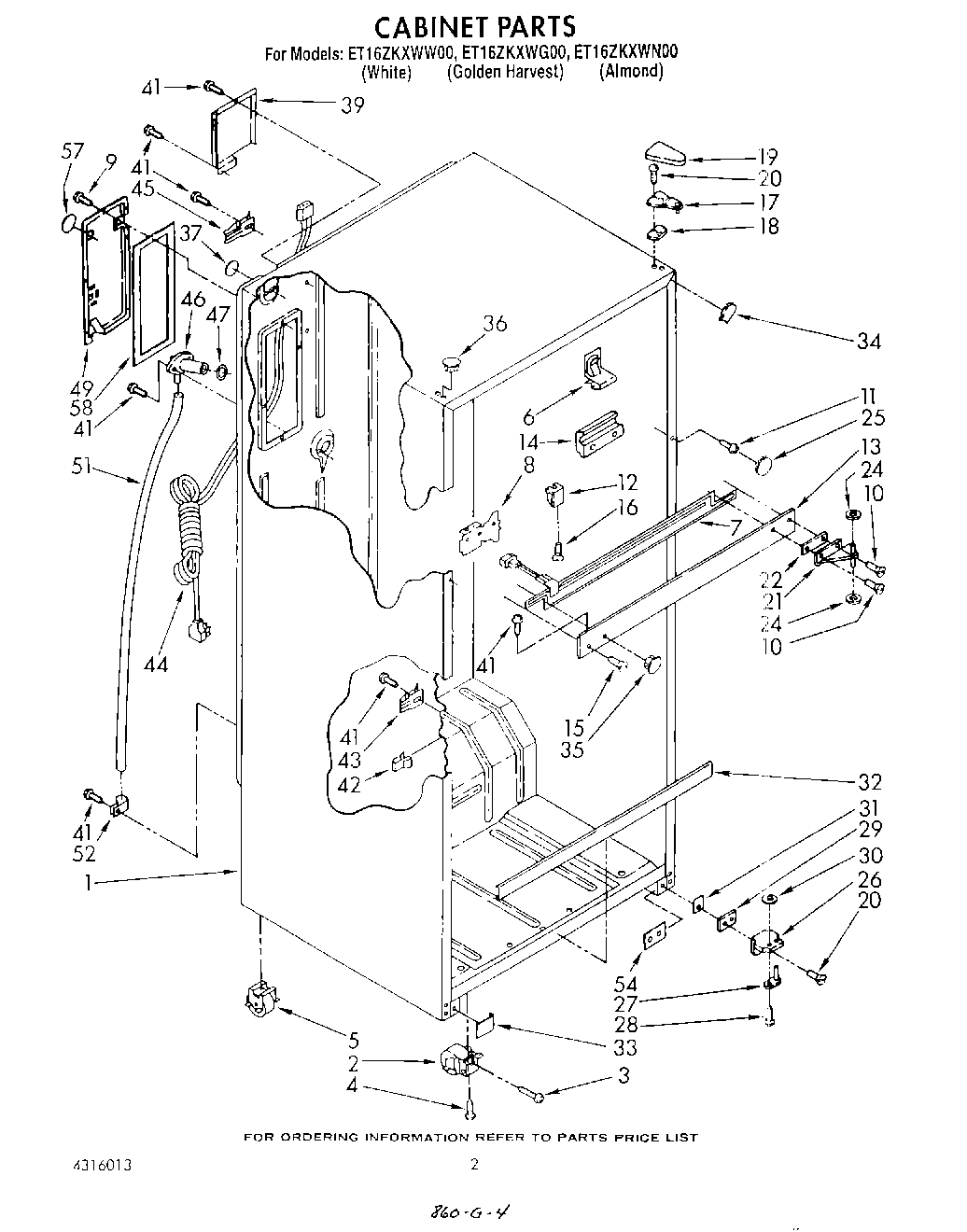 02 - CABINET